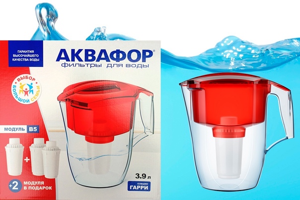 Карта воды аквафор